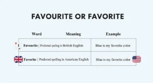 favourite or favorite