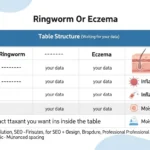Ringworm Or Eczema